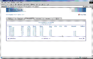 Labor Management & Timekeeping | Vision H.R.